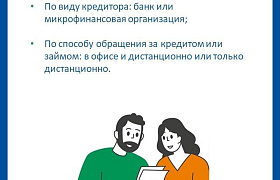 Астраханцам рассказали, как будет работать самозапрет на кредиты