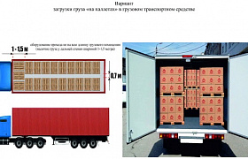 Астраханским грузоперевозчикам рассказали, как оборудовать “технологический проход”