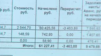 Пенсионерке из Астрахани начислили 60 тыс. рублей за отопление