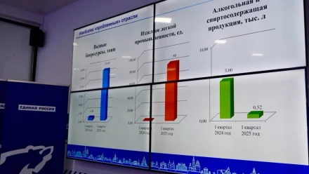 В Астраханской области из незаконного оборота изъяли более 26 тонн водных биоресурсов