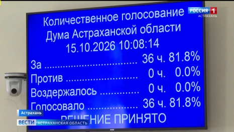 Астраханская Дума провела второе пленарное заседание восьмого созыва под председательством Игоря Мартынова