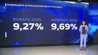 В Астраханской области годовая инфляция в феврале составила 9,7% 
