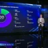 Каждый седьмой россиянин в праздники будет работать