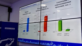В Астраханской области из незаконного оборота изъяли более 26 тонн водных биоресурсов