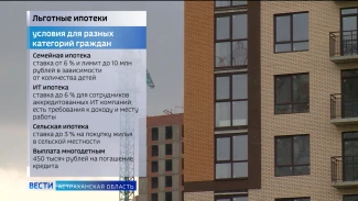 Как изменился ипотечный рынок Астраханской области 