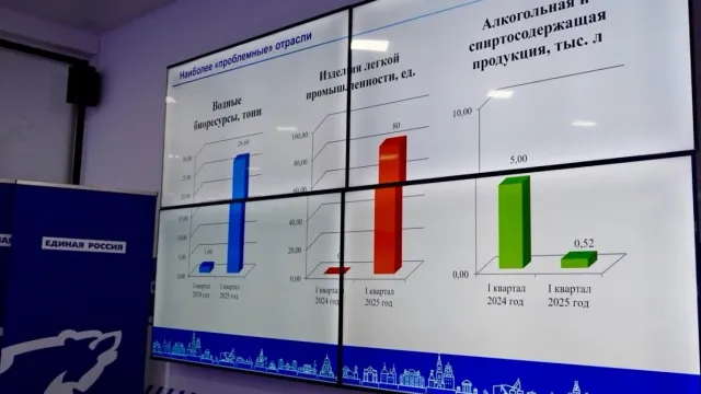 В Астраханской области из незаконного оборота изъяли более 26 тонн водных биоресурсов