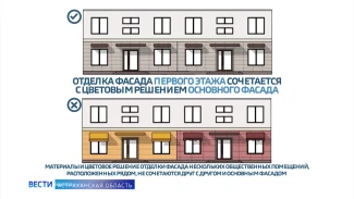 Администрация Астрахани утвердила стандарт внешнего оформления зданий и сооружений