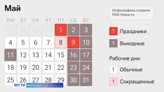 Астраханцев ждёт короткая рабочая неделя