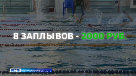 Рубрика "Дорого/Дешево": тренировка