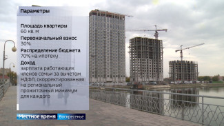С доступностью ипотеки для жителей Астраханской области ситуация довольно печальная