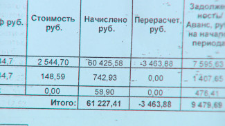 Пенсионерке из Астрахани начислили 60 тыс. рублей за отопление
