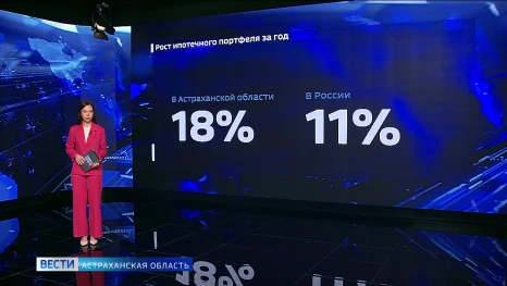Астраханцы стали активнее оформлять ипотеку