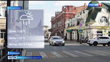 Продолжится ли тепло в конце сентября в Астрахани