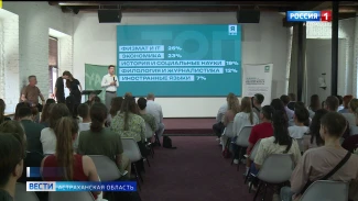 Более 20% предпринимателей Астраханской области - молодежь