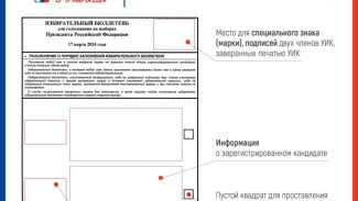 Избирком Астраханской области получил специальные марки для защиты бюллетеней