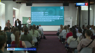 Более 20% предпринимателей Астраханской области - молодежь