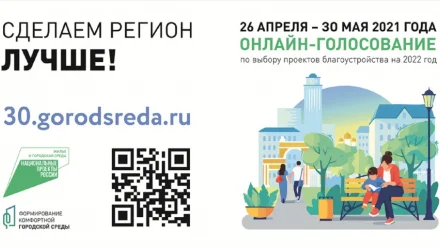 В Астрахани началось голосование по благоустройству общественных пространств