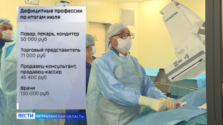 В Астраханской области выявили ряд дефицитных профессий прошлого месяца