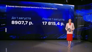 Какие изменения ждут астраханцев с 1 августа