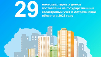 В Астраханской области 29 многоэтажек поставлены на кадастровый учет в 2025 году