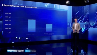 Каких учителей ищут в Астраханской области