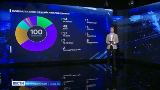 Каждый седьмой россиянин в праздники будет работать