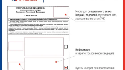 Утверждена форма избирательного бюллетеня для голосования на выборах президента России