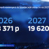 В Астраханской области определили прожиточный минимум на 2027 год