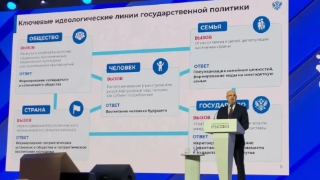 Астраханская область приняла участие во 2-м форуме «Знание.Государство»