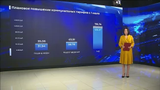 Какие изменения ждут астраханцев с 1 июля