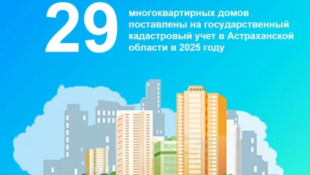 В Астраханской области 29 многоэтажек поставлены на кадастровый учет в 2025 году