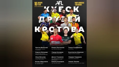 Известные российские футболисты сыграют на турнире в Астрахани