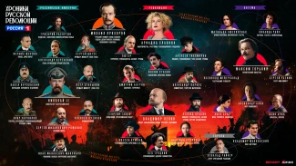 Кто есть кто в сериале «Хроники русской революции»