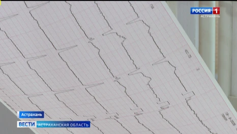 Сегодня отмечается Всемирный День сердца