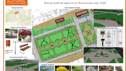 В АЦКК стартует первый этап благоустройства парка по улице Коновалова