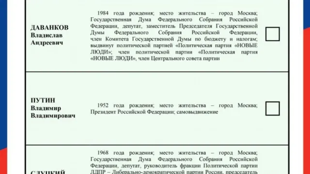 ЦИК России утвердила текст избирательного бюллетеня для голосования на выборах президента России