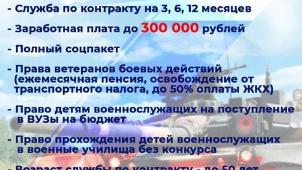 В Астраханской области продолжается отбор кандидатов на военную службу по контракту