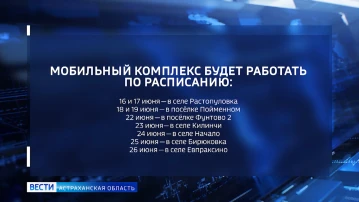 В Приволжский район Астраханской области прибудет поезд здоровья