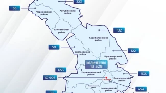 Астраханский вице-губернатор подвел итоги работы проекта «Прямая связь»