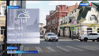 Продолжится ли тепло в конце сентября в Астрахани