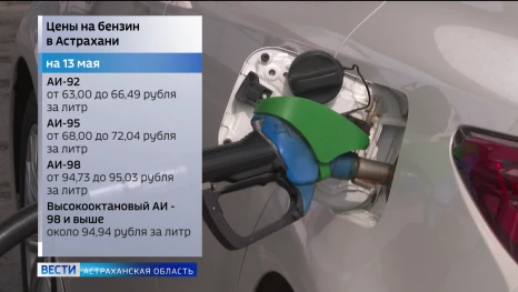 Бензин в Астраханской области снова дорожает