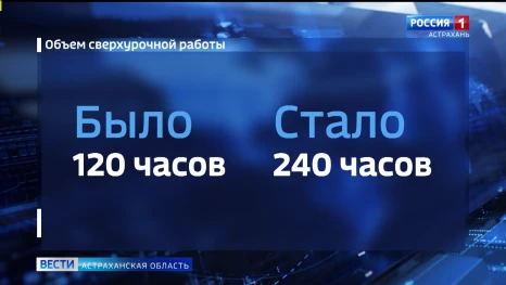 Какие изменения ждут россиян этой осенью?