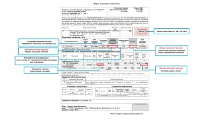 Астраханцам сообщили об изменении формы квитанции за газ
