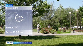 Какие погодные сюрпризы ждать астраханцам в середине июня
