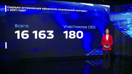 Астраханские бойцы СВО и их супруги оформили 180 соцконтрактов