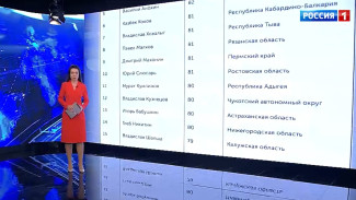 Глава Астраханской области занял 13 место в рейтинге губернаторов