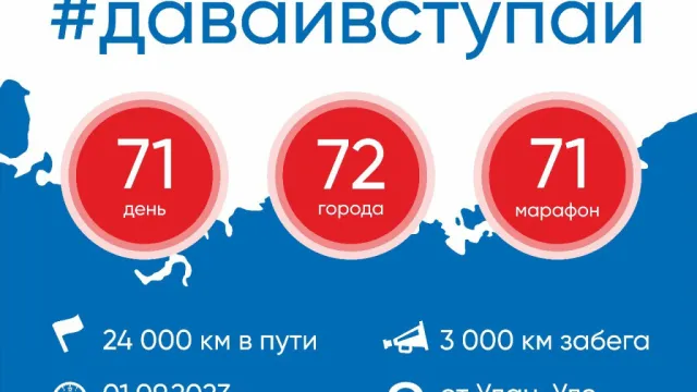 В Астрахани пройдет всероссийский марафон донорства костного мозга