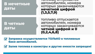 График наличия бензина на заправках Астраханской области