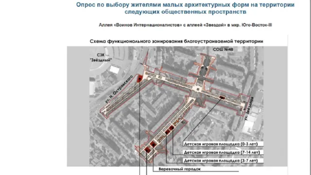 Астраханцы выберут, как будут выглядеть элементы благоустройства парков