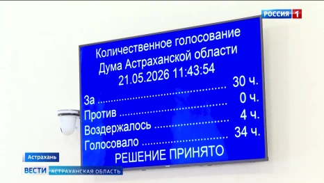 В региональном парламенте подвели итоги прошлого года